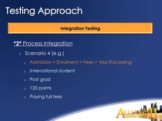 Integration Testing


*2* Process Integration
  o   Scenario 4 (e.g.)
      o   Admission > Enrolment > Fees > Visa Processing
      o   International student
      o   Post grad
      o   120 points
      o   Paying full fees
 