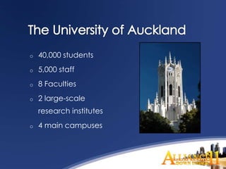 o   40,000 students
o   5,000 staff
o   8 Faculties
o   2 large-scale
    research institutes
o   4 main campuses
 