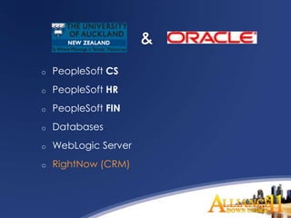 o   PeopleSoft CS
o   PeopleSoft HR
o   PeopleSoft FIN
o   Databases
o   WebLogic Server
o   RightNow (CRM)
 