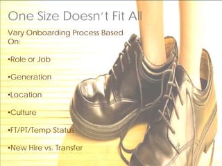 One Size Doesn’t Fit All
Vary Onboarding Process Based
On:
•Role or Job
•Generation
•Location
•Culture
•FT/PT/Temp Status
...