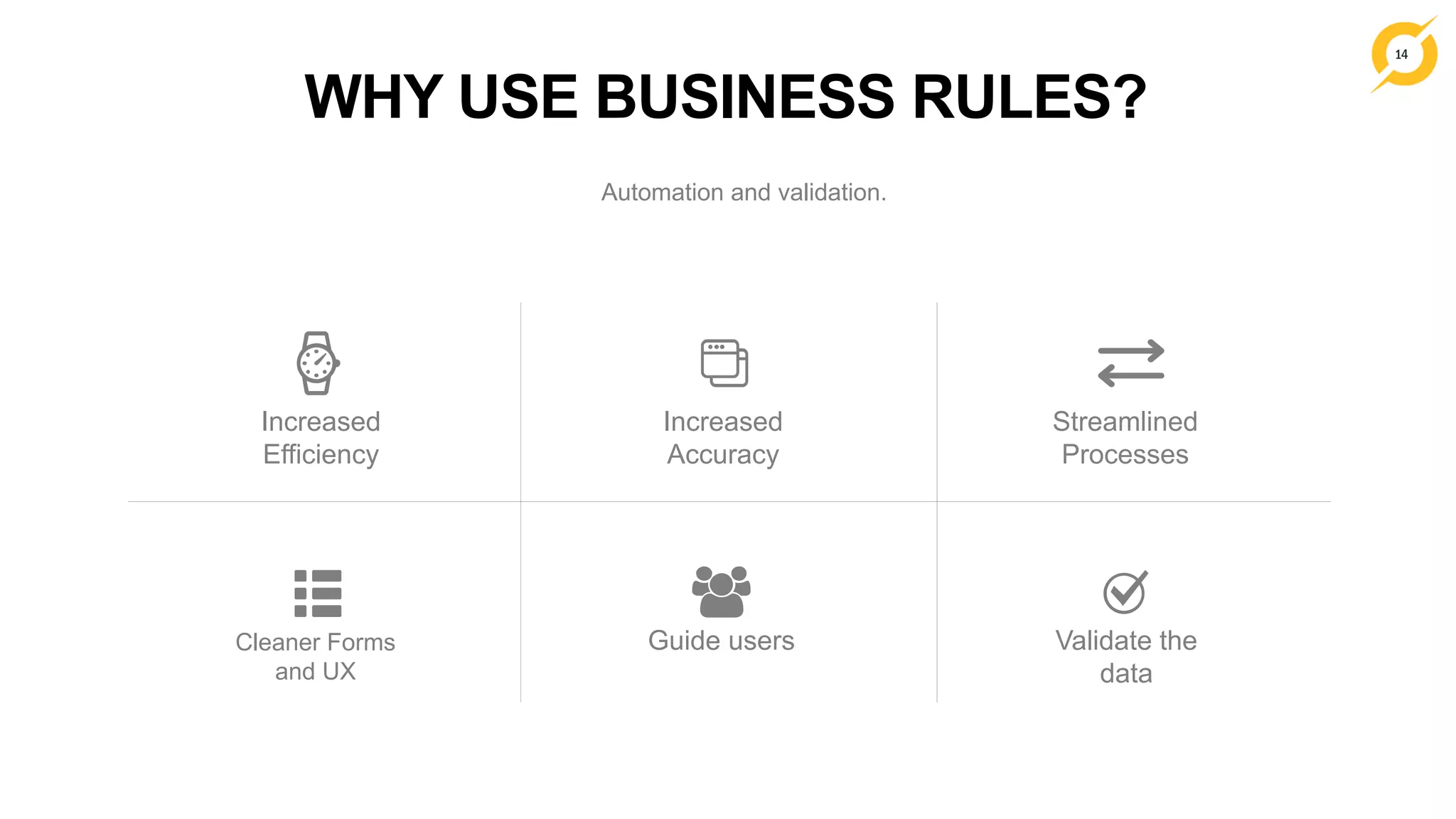 14
WHY USE BUSINESS RULES?
Automation and validation.
Increased
Efficiency
Increased
Accuracy
Streamlined
Processes
Cleaner Forms
and UX
Guide users Validate the
data
 