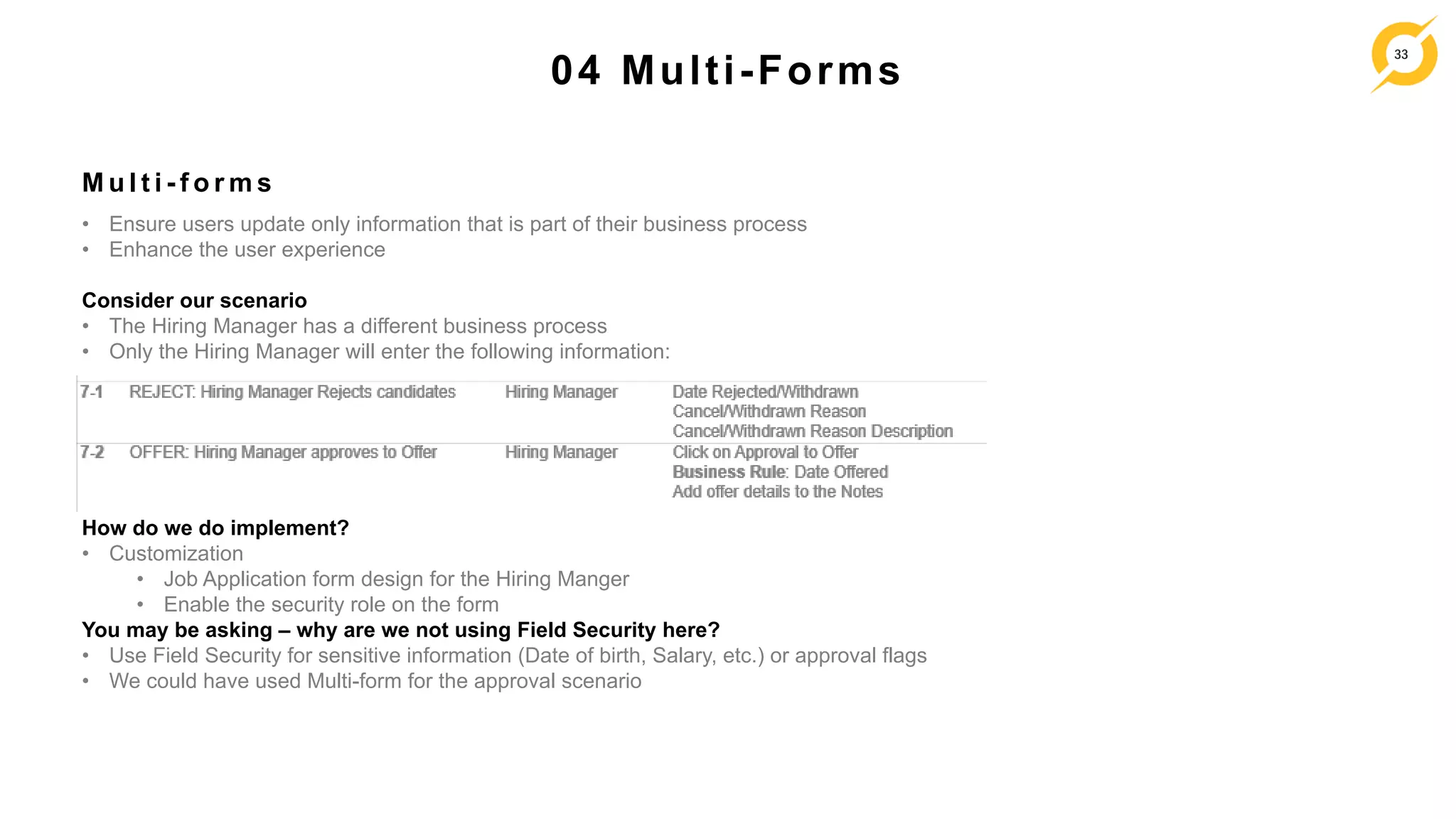 33
• Ensure users update only information that is part of their business process
• Enhance the user experience
Consider our scenario
• The Hiring Manager has a different business process
• Only the Hiring Manager will enter the following information:
M u l t i - f o r m s
04 Multi-Forms
How do we do implement?
• Customization
• Job Application form design for the Hiring Manger
• Enable the security role on the form
You may be asking – why are we not using Field Security here?
• Use Field Security for sensitive information (Date of birth, Salary, etc.) or approval flags
• We could have used Multi-form for the approval scenario
 