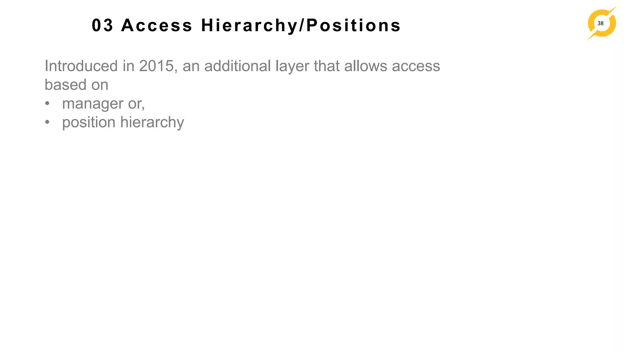 38
03 Access Hierarchy/Positions
Introduced in 2015, an additional layer that allows access
based on
• manager or,
• position hierarchy
 