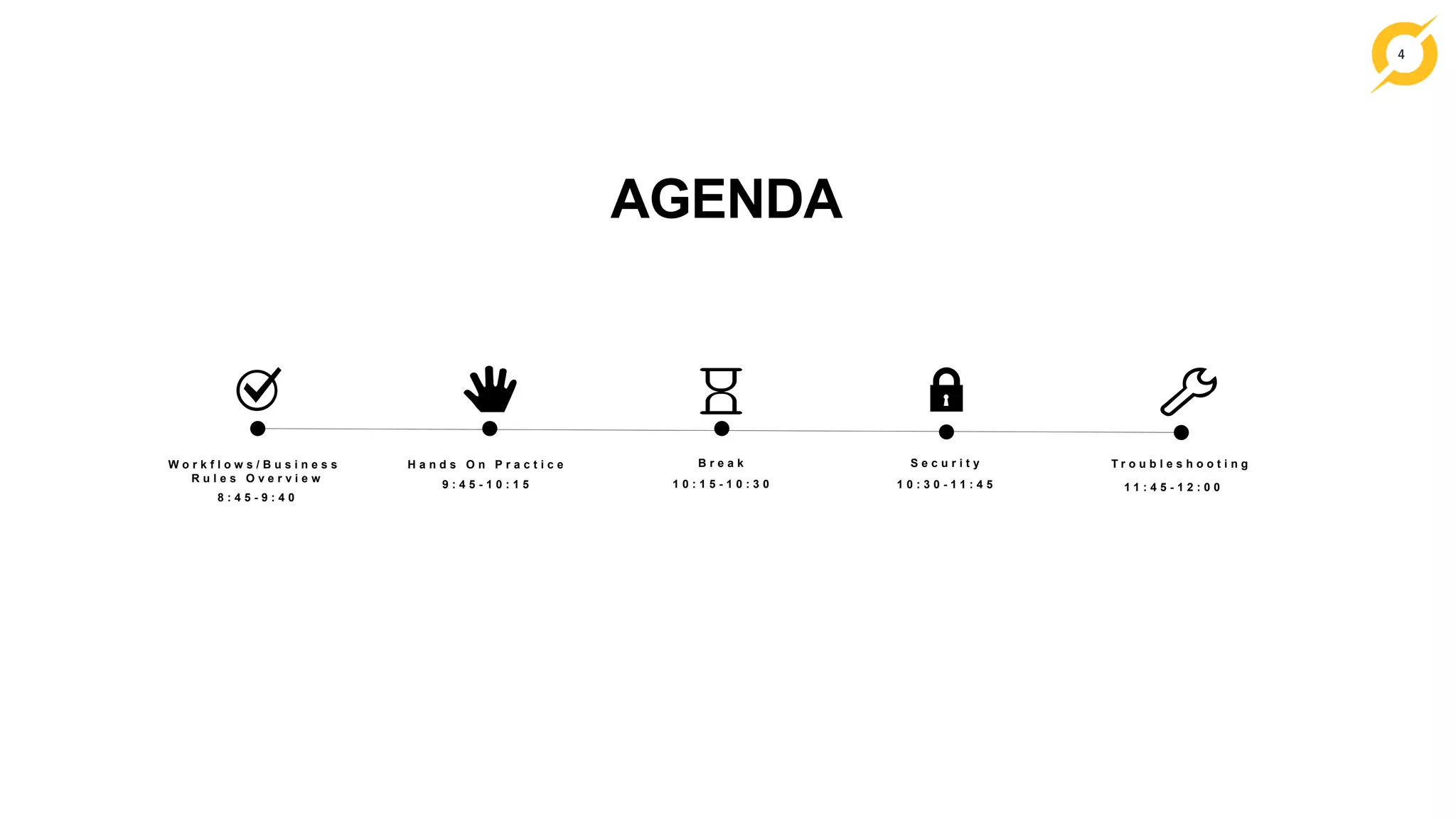 4
AGENDA
W o r k f l o w s / B u s i n e s s
R u l e s O v e r v i e w
H a n d s O n P r a c t i c e B r e a k S e c u r i t y T r o u b l e s h o o t i n g
1 0 : 1 5 - 1 0 : 3 0
8 : 4 5 - 9 : 4 0
9 : 4 5 - 1 0 : 1 5 1 0 : 3 0 - 1 1 : 4 5 1 1 : 4 5 - 1 2 : 0 0
 
