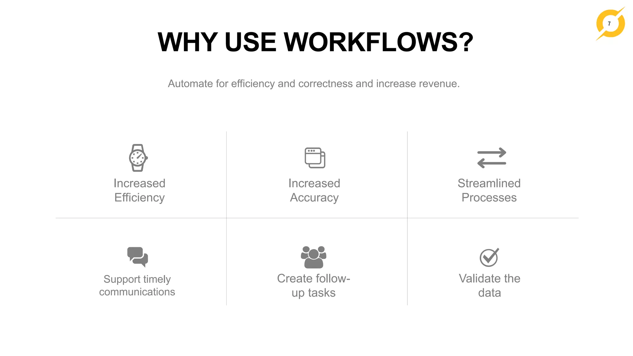 7
WHY USE WORKFLOWS?
Automate for efficiency and correctness and increase revenue.
Increased
Efficiency
Increased
Accuracy
Streamlined
Processes
Support timely
communications
Create follow-
up tasks
Validate the
data
 