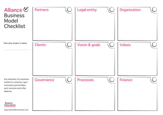 Alliance                     Partners     Legal entity     Organization
Business
Model
Checklist


Give your project a name:
                             Clients      Vision & goals   Values




Key elements of a business
                             Governance   Processes        Finance
model for consortia, open
innovation partnerships,
joint ventures and other
alliances




www.boardofinnovation.com
 