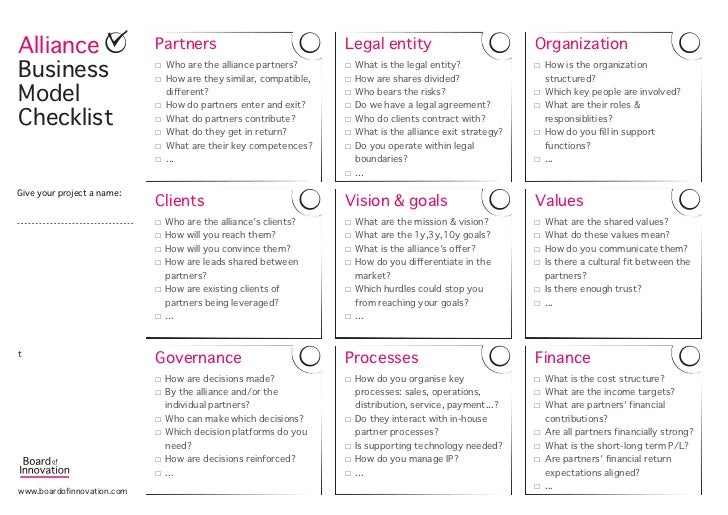 Business Checklist Template from image.slidesharecdn.com