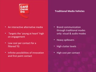 • Brand communication
through traditional modes
only: visual & audio modes
• Heavy spillovers
• High clutter levels
• High cost per contact
Traditional Media Vehicles
• An interactive alternative media
• Targets the ‘young at heart’ high
on engagement
• Low cost per contact for a
filtered TG
• Infinite possibilities of innovation
and first point contact
 
