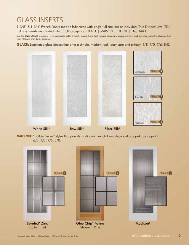 Alliance Door Products Interior French Door Canada