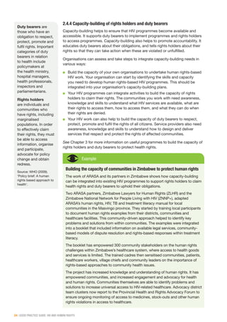 24 | GOOD PRACTICE GUIDE: HIV AND HUMAN RIGHTS
2.4.4 Capacity-building of rights holders and duty bearers
Capacity-building helps to ensure that HIV programmes become available and
accessible. It supports duty bearers to implement programmes and rights holders
to access programmes. Capacity-building also helps to promote accountability. It
educates duty bearers about their obligations, and tells rights holders about their
rights so that they can take action when these are violated or unfulfilled.
Organisations can assess and take steps to integrate capacity-building needs in
various ways:
■■ Build the capacity of your own organisations to undertake human rights-based
HIV work. Your organisation can start by identifying the skills and capacity
you need to develop human rights-based HIV programmes. This should be
integrated into your organisation’s capacity-building plans.
■■ Your HIV programmes can integrate activities to build the capacity of rights
holders to claim their rights. The communities you work with need awareness,
knowledge and skills to understand what HIV services are available, what are
their rights to access them, how to access them, and what they can do when
their rights are denied.
■■ Your HIV work can also help to build the capacity of duty bearers to respect,
protect, promote and fulfil the rights of all citizens. Service providers also need
awareness, knowledge and skills to understand how to design and deliver
services that respect and protect the rights of affected communities.
See Chapter 3 for more information on useful programmes to build the capacity of
rights holders and duty bearers to protect health rights.
Duty bearers are
those who have an
obligation to respect,
protect, promote and
fulfil rights. Important
categories of duty
bearers in relation
to health include
policymakers at
the health ministry,
hospital managers,
health professionals,
inspectors and
parliamentarians.
Rights holders
are individuals and
communities who
have rights, including
marginalised
populations. In order
to effectively claim
their rights, they must
be able to access
information, organise
and participate,
advocate for policy
change and obtain
redress.
Source: WHO (2009).
‘Policy brief: A human
rights based approach to
health’.
Example
Building the capacity of communities in Zimbabwe to protect human rights
The work of ARASA and its partners in Zimbabwe shows how capacity-building
can be integrated into existing HIV programmes to support rights holders to claim
health rights and duty bearers to uphold their obligations.
Two ARASA partners, Zimbabwe Lawyers for Human Rights (ZLHR) and the
Zimbabwe National Network for People Living with HIV (ZNNP+), adapted
ARASA’s human rights, HIV, TB and treatment literacy manual for local
communities in the Masvingo province. They started by training local participants
to document human rights examples from their districts, communities and
healthcare facilities. This community-driven approach helped to identify key
problems and solutions from within communities. The examples were integrated
into a booklet that included information on available legal services, community-
based models of dispute resolution and rights-based responses within treatment
literacy.
The booklet has empowered 300 community stakeholders on the human rights
challenges within Zimbabwe’s healthcare system, where access to health goods
and services is limited. The trained cadres then sensitised communities, patients,
healthcare workers, village chiefs and community leaders on the importance of
rights-based approaches to community health issues.
The project has increased knowledge and understanding of human rights. It has
empowered communities, and increased engagement and advocacy for health
and human rights. Communities themselves are able to identify problems and
solutions to increase universal access to HIV-related healthcare. Advocacy district
team clusters now report to the Provincial Health and Rights Advocacy Forum to
ensure ongoing monitoring of access to medicines, stock-outs and other human
rights violations in access to healthcare.
 