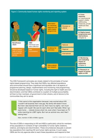 CHAPTER 3: HUMAN RIGHTS-BASED HIV PROGRAMMES AND INTERVENTIONS | 51
Figure 3: Community-based human rights monitoring and reporting system
The CSS Framework’s principles are closely related to the principles of human
rights-based programming. They state that CBOs, key affected populations
and communities should have a significant and equitable role in all aspects of
programme planning, design, implementation and monitoring; that programming
should be developed based on human rights, including the right to health and non-
discrimination; and that CBOs contribute to a system of multiple accountability
(of them to their members, of government to their citizens, and of donors to the
communities they aim to serve).
The role of CBOs in responding to HIV and AIDS is particularly critical for members
of key populations in contexts of high vulnerability to human rights violations,
violence, and stigma and discrimination. These circumstances dissuade or prevent
key populations from reaching HIV and human rights services. In such cases,
CBOs are the only agencies able to reach these populations and respond to their
“I first came to this organisation because I was worried about HIV.
I couldn’t tell anybody that I was gay. My family still doesn’t know.
But here I also learned that I am ok, that I have my rights. I am much
happier with myself. We care for each other and I feel safer. When I go
back home … nobody knows what I do, even when I have been on TV
while marching for LGBT rights. But I am an activist now, and I feel I
belong here.”
Allan, member of CBO of MSM, Uganda
Beneficiary/
client
CBO
Individual case
data collection
Rights-related
case of barrier
to access HIV
service
Data
consolidation
National
Regional
International
Information
for individual
response and
rights-based
programmes
A: Crisis
response
(i.e. psychosocial
support, shelter,
safehousing,
medicines, private
healthcare fees
etc.)
B: Rights-based
programmes and
interventions
(Chapter 3)
D: Monitoring
and evaluating
impact of
responses
(Chapter 4)
E: Research on
impact of human
rights on HIV
Evidence for
advocacy
Data analysis
and research
I
II
III
Provision or
referral
 