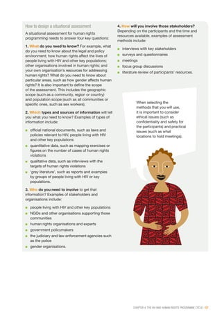 CHAPTER 4: THE HIV AND HUMAN RIGHTS PROGRAMME CYCLE | 57
How to design a situational assessment
A situational assessment for human rights
programming needs to answer four key questions:
1. What do you need to know? For example, what
do you need to know about the legal and policy
environment; how human rights affect the lives of
people living with HIV and other key populations;
other organisations involved in human rights; and
your own organisation’s resources for addressing
human rights? What do you need to know about
particular areas, such as how gender affects human
rights? It is also important to define the scope
of the assessment. This includes the geographic
scope (such as a community, region or country)
and population scope (such as all communities or
specific ones, such as sex workers).
2. Which types and sources of information will tell
you what you need to know? Examples of types of
information include:
■■ official national documents, such as laws and
policies relevant to HIV, people living with HIV
and other key populations
■■ quantitative data, such as mapping exercises or
figures on the number of cases of human rights
violations
■■ qualitative data, such as interviews with the
targets of human rights violations
■■ ‘grey literature’, such as reports and examples
by groups of people living with HIV or key
populations.
3. Who do you need to involve to get that
information? Examples of stakeholders and
organisations include:
■■ people living with HIV and other key populations
■■ NGOs and other organisations supporting those
communities
■■ human rights organisations and experts
■■ government policymakers
■■ the judiciary and law enforcement agencies such
as the police
■■ gender organisations.
4. How will you involve those stakeholders?
Depending on the participants and the time and
resources available, examples of assessment
methods include:
■■ interviews with key stakeholders
■■ surveys and questionnaires
■■ meetings
■■ focus group discussions
■■ literature review of participants’ resources.
When selecting the
methods that you will use,
it is important to consider
ethical issues (such as
confidentiality and safety for
the participants) and practical
issues (such as what
locations to hold meetings).
 