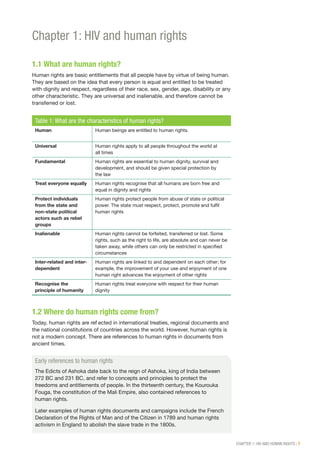 CHAPTER 1: HIV AND HUMAN RIGHTS | 7
Chapter 1: HIV and human rights
1.1 What are human rights?
Human rights are basic entitlements that all people have by virtue of being human.
They are based on the idea that every person is equal and entitled to be treated
with dignity and respect, regardless of their race, sex, gender, age, disability or any
other characteristic. They are universal and inalienable, and therefore cannot be
transferred or lost.
Table 1: What are the characteristics of human rights?
Human Human beings are entitled to human rights.
Universal Human rights apply to all people throughout the world at
all times
Fundamental Human rights are essential to human dignity, survival and
development, and should be given special protection by
the law
Treat everyone equally Human rights recognise that all humans are born free and
equal in dignity and rights
Protect individuals
from the state and
non-state political
actors such as rebel
groups
Human rights protect people from abuse of state or political
power. The state must respect, protect, promote and fulfil
human rights
Inalienable Human rights cannot be forfeited, transferred or lost. Some
rights, such as the right to life, are absolute and can never be
taken away, while others can only be restricted in specified
circumstances
Inter-related and inter-
dependent
Human rights are linked to and dependent on each other; for
example, the improvement of your use and enjoyment of one
human right advances the enjoyment of other rights
Recognise the
principle of humanity
Human rights treat everyone with respect for their human
dignity
Early references to human rights
The Edicts of Ashoka date back to the reign of Ashoka, king of India between
272 BC and 231 BC, and refer to concepts and principles to protect the
freedoms and entitlements of people. In the thirteenth century, the Kourouka
Fouga, the constitution of the Mali Empire, also contained references to
human rights.
Later examples of human rights documents and campaigns include the French
Declaration of the Rights of Man and of the Citizen in 1789 and human rights
activism in England to abolish the slave trade in the 1800s.
1.2 Where do human rights come from?
Today, human rights are reflected in international treaties, regional documents and
the national constitutions of countries across the world. However, human rights is
not a modern concept. There are references to human rights in documents from
ancient times.
 