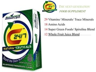 THE NEXT GENERATION
FOOD SUPPLEMENT
29 Vitamins/ Minerals/ Trace Minerals
18 Amino Acids
14 Super Green Foods/ Spirulina Blend
12 Whole Fruit Juice Blend
 