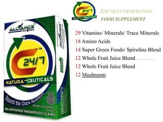 THE NEXT GENERATION
FOOD SUPPLEMENT
29 Vitamins/ Minerals/ Trace Minerals
18 Amino Acids
14 Super Green Foods/ Spirulina Blend
12 Whole Fruit Juice Blend
12 Whole Fruit Juice Blend
12 Mushroom
 