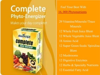 Feel Your Best With
16, 000 Phytonutrients
29 Vitamins/Minerals//Trace
Minerals
12 Whole Fruit Juice Blent
12 Whole Vegetable Juice Blent
18 Amino Acid
12 Super Green foods/ Spirulina
Blent
12 Mushrooms
12 Digestive Enzymes
12 Herbs & Specialty Nutrients
12 Essential Fatty Acid
 
