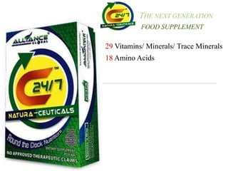 THE NEXT GENERATION
FOOD SUPPLEMENT
29 Vitamins/ Minerals/ Trace Minerals
18 Amino Acids
 