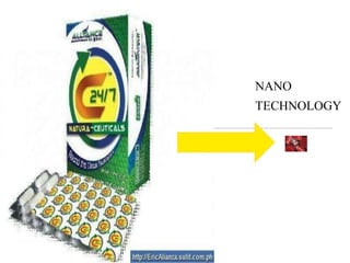 NANO
TECHNOLOGY
 