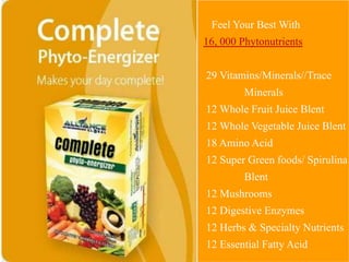 Feel Your Best With
16, 000 Phytonutrients
29 Vitamins/Minerals//Trace
Minerals
12 Whole Fruit Juice Blent
12 Whole Vegetable Juice Blent
18 Amino Acid
12 Super Green foods/ Spirulina
Blent
12 Mushrooms
12 Digestive Enzymes
12 Herbs & Specialty Nutrients
12 Essential Fatty Acid
 