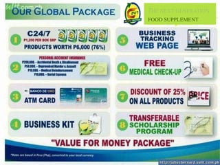 THE NEXT GENERATION
FOOD SUPPLEMENT
 