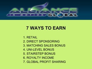 7 WAYS TO EARN
1. RETAIL
2. DIRECT SPONSORING
3. MATCHING SALES BONUS
4. UNI-LEVEL BONUS
5. STAIRSTEP BONUS
6. ROYALTY INCOME
7. GLOBAL PROFIT SHARING
 