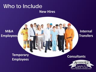 Who to Include
                  New Hires




  M&A                                 Internal
Employees                            Transfers




      Temporary               Consultants
      Employees
 