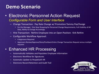 Demo Scenario
• Electronic Personnel Action Request
 Configurable Form and User Interface
  – Change Transaction: Pay Rate Change w/ Promotion:Tammy PayChange
       • For the Manager: One Stop Shopping for Personnel Change Requirements, Full Visibility of All
         Data, Ability to Change Accordingly
  – Hire Transaction: ReHire Employee into an Open Position: Kirk ReHire
  – Configurable Workflow Approval:
       • 4 Approvers Required
       • Approvers Review/Approve/Deny/Pushback Entire Change Transaction Request versus multiple
         requests

• Enhanced HR Processing
  –   Automatically Validates and Populates Employee Information
  –   Electronic Workflow for Signatures
  –   Automatic Update to PeopleSoft HR
  –   Electronic Record Retention and Audit Trail
 