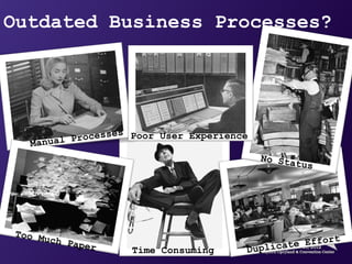 Outdated Business Processes?




          Poor User Experience




          Time Consuming
 