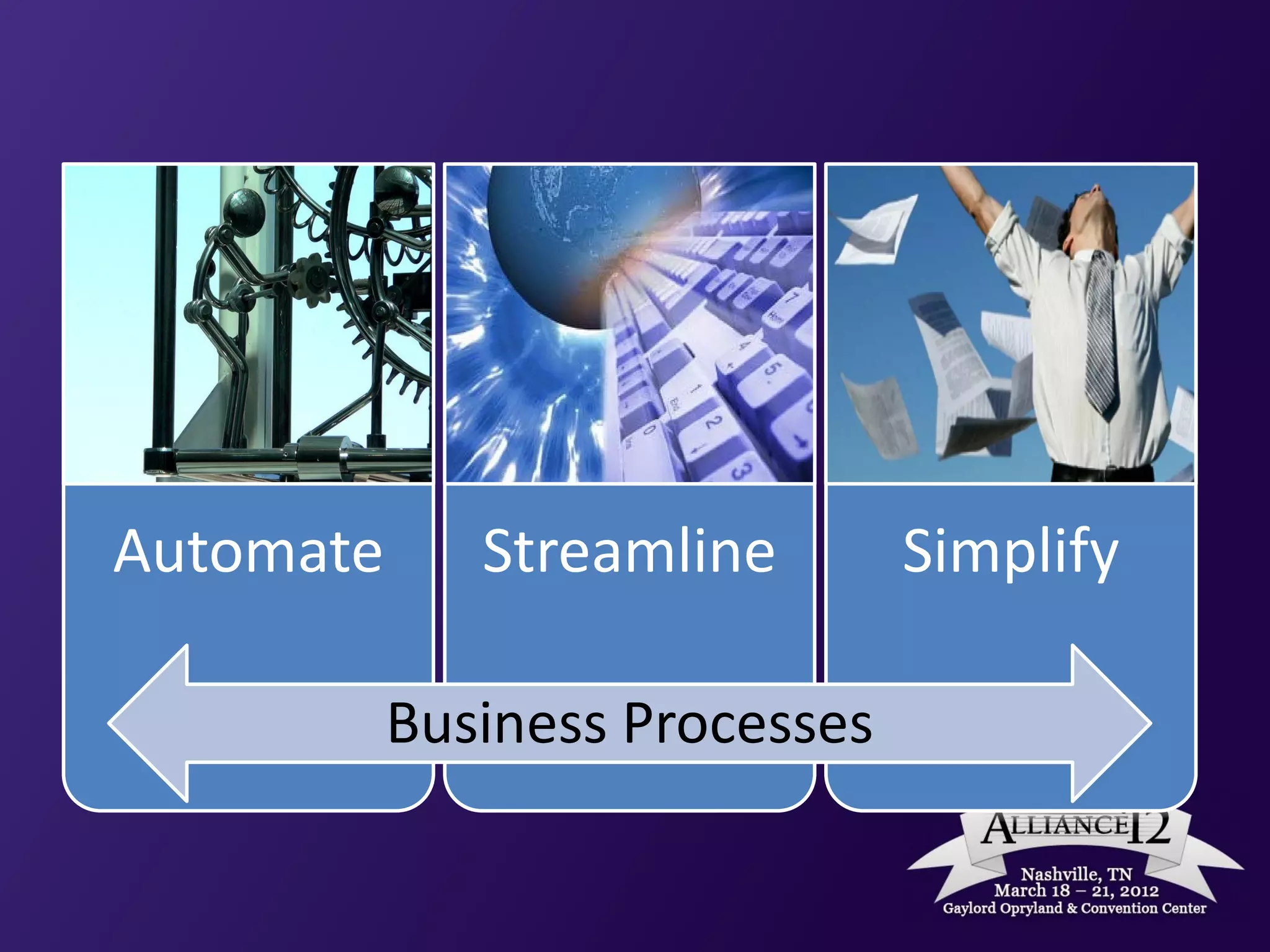Automate      Streamline        Simplify

           Business Processes
 