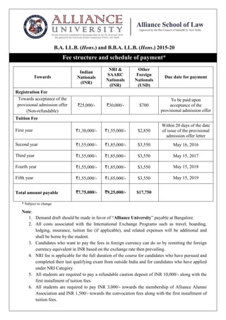 B.A. LL.B. (Hons.) and B.B.A. LL.B. (Hons.) 2015-20
Fee structure and schedule of payment*
Towards
Indian
Nationals
(INR)
NRI &
SAARC
Nationals
(INR)
Other
Foreign
Nationals
(USD)
Due date for payment
Registration Fee
Towards acceptance of the
provisional admission offer
(Non-refundable)
`25,000/- `30,000/- $700
To be paid upon
acceptance of the
provisional admission offer
Tuition Fee
First year `1,30,000/- `1,55,000/- $2,850
Within 20 days of the date
of issue of the provisional
admission offer letter
Second year `1,55,000/- `1,85,000/- $3,550 May 16, 2016
Third year `1,55,000/- `1,85,000/- $3,550 May 15, 2017
Fourth year `1,55,000/- `1,85,000/- $3,550 May 15, 2018
Fifth year `1,55,000/- `1,85,000/- $3,550 May 15, 2019
Total amount payable `7,75,000/- `9,25,000/- $17,750
* Subject to change
Note:
1. Demand draft should be made in favor of “Alliance University” payable at Bangalore.
2. All costs associated with the International Exchange Programs such as travel, boarding,
lodging, insurance, tuition fee (if applicable), and related expenses will be additional and
shall be borne by the student.
3. Candidates who want to pay the fees in foreign currency can do so by remitting the foreign
currency equivalent in INR based on the exchange rate then prevailing.
4. NRI fee is applicable for the full duration of the course for candidates who have pursued and
completed their last qualifying exam from outside India and for candidates who have applied
under NRI Category.
5. All students are required to pay a refundable caution deposit of INR 10,000/- along with the
first installment of tuition fees.
6. All students are required to pay INR 3,000/- towards the membership of Alliance Alumni
Association and INR 1,500/- towards the convocation fees along with the first installment of
tuition fees.
 