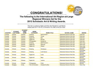 CONGRATULATIONS!
The following is the International Art Region-at-Large
Regional Winners list for the
2012 Scholastic Art & Writing Awards.
This list is sorted by State and then the Student’s Last Name
Please press Ctrl + F for PC or Command F for a Mac to find your name.
COUNTRY
STUDENT
LAST NAME
STUDENT
FIRST
NAME
WORK
CATEGORY WORK TITLE SCHOOL NAME AWARD
Canada Ahmed Shireen Drawing Self Portrait 1 Etobicoke School of the Arts Gold Key
Canada Ahmed Shireen Drawing Tense Etobicoke School of the Arts Gold Key
Canada Ahmed Shireen Digital Art Ben Etobicoke School of the Arts Gold Key
Canada Ahmed Shireen Digital Art Brooke Etobicoke School of the Arts Gold Key
Canada Ahmed Shireen Photography Epidermis Etobicoke School of the Arts Gold Key
Canada Ahmed Shireen Drawing Self Portrait 2 Etobicoke School of the Arts Silver Key
Canada Ahmed Shireen Digital Art Spencer Etobicoke School of the Arts Silver Key
Canada Ahmed Shireen Digital Art Robert Etobicoke School of the Arts Silver Key
Canada Ahmed Shireen Drawing Grotesque Etobicoke School of the Arts
Honorable
Mention
Canada Ahmed Shireen Drawing Limb Dance Etobicoke School of the Arts
Honorable
Mention
Canada Ahmed Shireen Digital Art Lexie Etobicoke School of the Arts
Honorable
Mention
Canada Ahmed Shireen Digital Art Miya Etobicoke School of the Arts
Honorable
Mention
Canada Ahmed Shireen Digital Art Justine Etobicoke School of the Arts
Honorable
Mention
Canada Ahmed Shireen Photography Child Etobicoke School of the Arts
Honorable
Mention
Canada Badgley Emily Film & Animation Outside the Box Etobicoke School of the Arts Silver Key
 