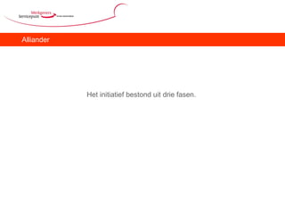 Alliander Het initiatief bestond uit drie fasen. 