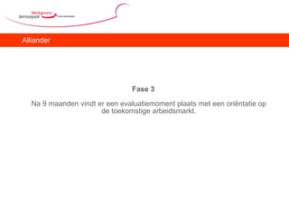 Alliander Fase 3 Na 9 maanden vindt er een evaluatiemoment plaats met een oriëntatie op de toekomstige arbeidsmarkt. 