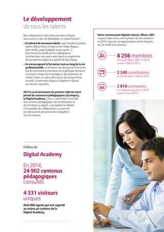 13
Le développement
de tous les talents
Nos collaborateurs sont notre première richesse.
Nous avons à cœur de développer ce capital humain :
• En attirant de nouveaux talents : pour toucher les jeunes
talents, Allianz France innove sur les médias digitaux
(site carrière, page Facebook, serious game…).
Pour enrichir les profils de nos collaborateurs
commerciaux, nous avons aussi lancé un programme
de recrutement adapté aux sportifs de haut niveau.
• En encourageant la formation tout au long de la vie
professionnelle : la Direction des Ressources Humaines
fixe les orientations prioritaires de la politique formation
en tenant compte de la stratégie et des évolutions de
métiers. Dans ce cadre, elle conçoit des programmes
et outils (notamment digitaux) adaptés et répond
aux besoins exprimés.
2014 a vu le lancement du premier volet de notre
portail de ressources pédagogiques (eCampus),
la Digital Academy. Celui-ci rassemble l’ensemble
des contenus pédagogiques de sensibilisation et
de formation au digital : une plateforme dédiée
à l’ensemble des collaborateurs qui permet
une découverte personnalisée et adaptée à
tous les niveaux.
Digital Academy
En 2014,
24 902 contenus
pédagogiques
consultés
4 331 visiteurs
uniques
dont 860 agents qui ont regardé
au moins un contenu de la
Digital Academy
Chiffres clé :
Notre communauté digitale interne, Allianz 360°,
a quant à elle connu une explosion de son utilisation
en 2014, signe de son appropriation par les équipes,
sur un mode très convivial.
2 010 connexions
en moyenne par jour en 2014
contre 915 en 2013
8 256 membres
ont visité Allianz 360° en 2014
contre 1 693 en 2013
2 240 contributions
en 2014 contre 1 545 en 2013
 