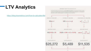 LTV Analytics
https://blog.kissmetrics.com/how-to-calculate-lifetime-value/
 