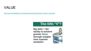 VALUE
http://www.ibmbigdatahub.com/infographic/extracting-business-value-4-vs-big-data
 