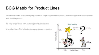 BCG Matrix for Product Lines
BCG Matrix is best used to analyze your own or target organization’s product portfolio- applicable for companies
with multiple products
To help corporations with analyzing their business units
or product lines. This helps the company allocate resources
 