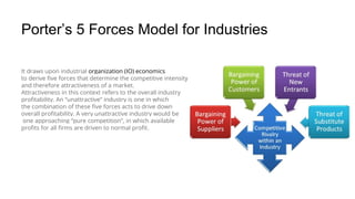 Porter’s 5 Forces Model for Industries
It draws upon industrial organization (IO) economics
to derive five forces that determine the competitive intensity
and therefore attractiveness of a market.
Attractiveness in this context refers to the overall industry
profitability. An “unattractive” industry is one in which
the combination of these five forces acts to drive down
overall profitability. A very unattractive industry would be
one approaching “pure competition”, in which available
profits for all firms are driven to normal profit.
 
