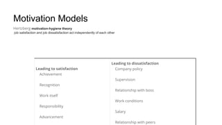 Motivation Models
Hertzberg motivation-hygiene theory
job satisfaction and job dissatisfaction act independently of each other
Leading to satisfaction
Achievement
Recognition
Work itself
Responsibility
Advancement
Leading to dissatisfaction
Company policy
Supervision
Relationship with boss
Work conditions
Salary
Relationship with peers
 