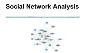 Big Data Social Media Analysis
https://rdatamining.wordpress.com/2012/05/17/an-example-of-social-network-analysis-with-r-using-package-igraph/
Social Network Analysis
 