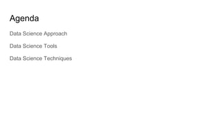 Agenda
Data Science Approach
Data Science Tools
Data Science Techniques
 