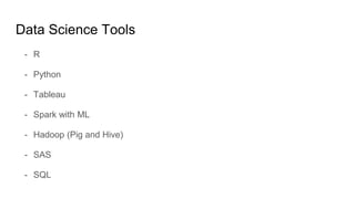 Data Science Tools
- R
- Python
- Tableau
- Spark with ML
- Hadoop (Pig and Hive)
- SAS
- SQL
 