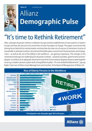 Photo: shutterstock / Diego Cervo




                                                            Allianz SE    www.allianz.com




                                     Issue #
                                                            Allianz
                                     9                      Demographic Pulse
                                     March
                                     2013



                                    “It’s time to Rethink Retirement”
                                    After a decade of pension reforms in Western Europe and the establishment of new systems in Eastern
                                    Europe and Asia, the structure of a retirement income has begun to change. This paper summarizes the
                                    driving forces behind this transformation and describes the new mix of sources of retirement income of
                                    households in selected countries. Second and third pillar plans, income from financial assets and employ-
                                    ment – as well as the rise of the elderly in the workforce – are gaining importance. The changes in the
                                    retirement landscape are challenging for all parties involved – solutions providers, governments and em-
                                    ployees. To achieve at an adequate retirement income for future retirees all parties have to work together
                                    to set up a modern pension system with strong different pillars. “It’s time to Rethink Retirement”, says Jay
                                    Ralph, Chairman of Allianz Asset Management and member of the Board of Management of Allianz SE.

                                                                Rise of Elderly Persons in the Workforce
                                                                 10%      20%   30%   40%   50%   60%
                                             S wede n
                                      S witz erl a n d
                                       s o u t h k o rea
                                                   US A
                                          si n gap o re
                                                     UK
                                            Germa n y
                                      n e therl a n ds
                                                 S pai n
                                        H o n GKo n g*
                                               Gree c e
                                             A u s t ria
                                                 Italy
                                              Poland
                                               F ra n c e                                               2010
                                            h u n gar y                   20%   30%   40%   50%   60%   2000

                                                                                                                                            *Data for 2008 instead of 2010
                                                                       Participation rate of people aged 60 to 64 years.               Sources: Allianz / OECD Eurostat, ILO




                                                                                                         Allianz Demographic Pulse – Issue # 9     March 2013   page 1
 