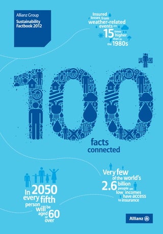 Allianz Group
Sustainability
Factbook 2012




                 facts
                 connected



                         people on
                         low incomes
 