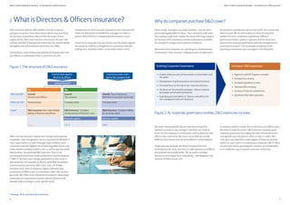 54
D&O insurance policies offer liability cover for company
managers to protect them from claims which may arise from
the decisions and actions taken within the scope of their
regular duties. D&O cover was first conceived in the late 19th
century, and after a long period of obscurity has spread rapidly
throughout the industrialized world since the 1980s.
Such policies cover the personal liability of company directors
and officers as individuals (Side A cover), but also the
reimbursement of the insured company in case it has paid the
claim of a third party on behalf of its managers in order to
protect them (Side B or Company Reimbursement Cover).
Listed stock companies can also obtain cover for claims against
the company itself for a wrongful act in connection with the
trading of its securities (Side C or Securities Entity Cover).
Allianz Global Corporate & Specialty – an Introduction to D&O Insurance Allianz Global Corporate & Specialty – an Introduction to D&O Insurance
2 What is Directors & Officers insurance?
Who is at risk? Insured:
Directors and officers
What is at risk?
Cover?
Personal assets
D&O Insurance: Non indemnifiable
liability of directors and officers
Insured:
The company
No
Indemnification?
Covered claim against
directors & officers
Covered securities claim
against the company itself
Yes
Company assets
D&O Insurance: Company
reimbursement of directors’ costs
Insured: The company as a
defendant in securities claims only
Company assets
D&O Insurance: Company liability
for securities claims
Side A Side B Side C
Retention applies Retention applies
Quite simply: managers can make mistakes – and are often
personally legally liable for them. They constantly walk a fine
line, making tough and complex decisions with huge impacts
on the basis of the sometimes limited information available,
for example in merger and acquisition situations.
More and more companies are operating in a multinational
environment. Their investors, trading partners or operations
are located in jurisdictions all over the world. This means that
directors and officers have to keep in mind not only their
markets but also compliance regulations, different
government bodies, auditors’ opinions and the latest best
practices for corporate governance and risk management in
numerous locationsiii
. This increased complexity in the
operating environment puts managers in the firing line.
No matter how prudently they act and how strong their
business acumen is, any manager’s decision can result in
losses for the company or a third party, and the directors and
officers who made those decisions can be held personally
liable for those losses and can be involved in costly litigation.
To give just one example: the British Financial Services
Authority has the clear intention to make directors and officers
of companies personally liable. "We’ve made a strategic
decision to investigate more individuals,” said Margaret Cole,
Director of Enforcement, FSA".
A company needs to ensure that its directors and officers have
the room to make decisions. D&O insurance supports good
corporate governance by making the risks of these decisions
manageable and transparent. When a claim is made, D&O
cover gives the plaintiff a certain degree of financial security.
Indeed, in cases where a company goes bankrupt, D&O is often
one of its few assets, providing the company, its shareholders
or its creditors a way recapture some part of that loss.
Figure 2: As corporate governance evolves, D&O exposures increase
Why do companies purchase D&O cover?
Figure 1: The structure of D&O insurance
• Greater disclosure and communication to shareholders and
the public
• Development of audit procedures and internal functions
• Increased focus on the role of non- executive directors
• Disclosure of remuneration packages - direct or indirect,
and proper authorization procedures
• Expanding personal liability of directors and officers for
mis-management and non-disclosure
Evolving Corporate Governance
• Aggressive plaintiff litigation strategies
• Increased loss severity
• Increased regulatory scrutiny
• New plaintiffs emerging
• Increase of financial restatements
• Significant D&O claim payments
Increased D&O exposures
* See page 18 for comments and references
D&O cover has become a regular part of large multinational
companies’ risk management, but it is essential for all kinds of
other organizations as well. Although major publicly listed
companies have the highest risk of attracting D&O claims, any
entity, whether publicly traded or not, as well as any non-profit
organization, has potential D&O exposure. There is an
increasing demand from Small and Medium-sized Enterprises
(“SMEs”)i
*for D&O cover, though penetration in this sector is
still rather low. For example, in the UK, while 46%ii
of medium
sized enterprises purchase D&O cover, only 27% of SMEs
purchase such cover. In Germany, Allianz estimates that
penetration of SMEs is also at somewhere under 50%. Insurers
generally offer SMEs more standardized products, while larger
multinational corporations require tailored solutions with
bespoke policy wording to cover specific needs.
 