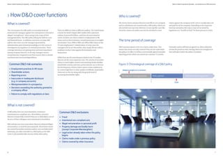 76
Allianz Global Corporate & Specialty – an Introduction to D&O Insurance Allianz Global Corporate & Specialty – an Introduction to D&O Insurance
The core purpose of a D&O policy is to provide financial
protection for managers against the consequences of actual or
alleged “wrongful acts” when acting in the scope of their
managerial duties. The D&O policy will pay for defense costs
and financial losses. In addition, extensions to many D&O
policies also cover costs for managers generated by
administrative and criminal proceedings or in the course of
investigations by regulators or criminal prosecutors. These
coverage extensions are gaining more and more importance
among company directors. In ths way, managers receive
comprehensive, integrated cover that ensures them a reliable,
consistent and structured legal defense.
There are different risks in different markets. The United States
is by far the world’s largest D&O market with a premium
volume of around $ 6 billion, and there the most frequent
source of claims are claims related to employment or HR
issues such as discrimination, sexual harassment or wrongful
termination. From 2000 to 2008, over 40% of D&O claims in the
US were employmentiv
related claims. In most cases the
managers did not act themselves; they simply did not enforce
employee conduct rules against discrimination and
harassment.
While these are the most frequent claims in the US market,
they are not the most expensive ones. The severity of securities
claims is much higher. Insurers are watching closely whether
shareholder activism and class-action lawsuits are on the rise,
but the frequency of these claims seems to have stabilized at
its current high level. In other markets worldwide, shareholder
claims are on the rise along with the general trend of
increasing shareholder rights.
3 How D&O cover functions
What is covered? All current, future and past directors and officers of a company
and its subsidiaries are covered under a D&O policy, which can
also include non-executive directors. In very specific cases like
securities claims, the policy can even be extended to cover
claims against the company itself. Cover is usually taken out
and paid for by the company. Depending on the respective
local law and policy, this may or may not be viewed by
legislators as a “benefit-in-kind” for those persons it covers.
Who is covered?
D&O insurance grants cover on a claims-made basis. This
means that claims are only covered if they are are made while
the policy is in effect or within a contractually agreed extended
reporting period, which can extend up to another 72 months.
Normally a policy will have an agreed-on, often unlimited,
retroactive period as well, covering claims for wrongful acts
that took place before the policy’s inception.
The time period of coverage
Common D&O risk scenarios
• Employment practices & HR issues
• Shareholder actions
• Reporting errors
• Inaccurate or inadequate disclosure
(e.g. in company accounts)
• Misrepresentation in a prospectus
• Decisions exceeding the authority granted to
a company officer
• Failure to comply with regulations or laws
A D&O policy does not cover fraudulent, criminal or
intentional non-compliant acts. Nevertheless, innocent
directors remain fully covered if they are co-defendants, even if
the acts of their colleagues were intentional or fraudulent.
D&O will also not cover cases where directors obtained illegal
remuneration, or acted for personal profit. All activities which
are covered by another insurance policy, such as Professional
Indemnity, are either excluded in a D&O policy or the D&O
cover is only provided after erosion of that other policy.
What is not covered?
Common D&O exclusions
• Fraud
• Intentional non-compliant acts
• Illegal remuneration or personal profit
• Property damage and bodily harm
(except Corporate Manslaughter)
• Legal action already taken when the policy
begins
• Claims made under a previous policy
• Claims covered by other insurance
Retroactive coverage period Policy period Extended reporting period
Alleged wrongful act or omission
Claim
Figure 3: Chronological coverage of a D&O policy
 