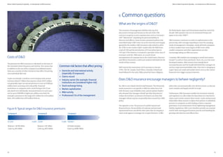 1514
Allianz Global Corporate & Specialty – an Introduction to D&O Insurance Allianz Global Corporate & Specialty – an Introduction to D&O Insurance
The insurance of management liability risks was first
discussed in Europe and America at the end of the 19th
century in response to new corporate laws such as Germany’s
1897 “Aktienrecht” stipulating the personal liability of
directors and officers. Some insurers pioneered policies that
resembled today’s D&O cover, but at the time they were largely
ignored by the markets. D&O insurance only started to sell in
the 1930s on the London Lloyd’s market after the Wall Street
crash of 1929 and the introduction of US securities laws in
1933 and 1934. However, it remained a specialist niche class of
insurance until the 1960s when, as a result of new
interpretations of corporate law in the United States, directors
and officers themselves could more easily be held liable for the
results of their actions.
D&O entered the mainstream of US insurance in the late
1970s. The UK, Canada, South Africa, Australia, Ireland and
Israel followed in the early 1980s, joined by France, Belgium,
the Netherlands, Spain and Switzerland toward the end of the
decade. D&O spread to the rest of continental Europe and
Japan in the early 1990sxiii
.
D&O insurance continues to evolve in sophistication to the
present day, with coverage expanding to meet the emerging
needs of management. Nowadays, nearly all listed companies
in these markets have some degree of D&O cover, while
smaller companies and other organizations are also
increasingly taking out D&O insurance.
Currently, D&O markets are emerging in central and eastern
Europexiv
as well as China and Brazil. There, too, as in the more
developed markets, D&O insurers have initially faced
incomprehension and the locally held belief that managers do
not face major personal liability risks. That view is changing as
major claims are made and market events such as the current
financial crisis trigger a jump in lawsuits.
6 Common questions
What are the origins of D&O?
No. D&O is not a blank check for bad behavior. This frequently
made asssertion is not specific to D&O but rather has to do
with the basic issue of liability cover, and yet opinion leaders
who demand that managers should "get what they deserve"
eclipse the real facts: no amount of research can show that
managers behave any less responsibly when insured by a D&O
policy.
The opposite is true. The process of a public lawsuit and
financial losses, the possibility of corporate and personal
reputational losses and all the other pains that accompany a
claim made against a manager are a major deterrent. A D&O
policy does not automatically cover all these losses, as they are
quite complex and largely outside its scope.
Furthermore, D&O insurance enables the insurance industry
and regulators to collect objective data about acts that lead to
claims and to better monitor these trends. Limits and personal
deductibles allow insurers to adjust their policies to individual
persons or companies as well, leading to better corporate
governance. In an environment of ever-tightening management
liability regulations, D&O cover therefore provides an essential
tool for both steering good business practice and handling the
growing risks directors and officers face.
Does D&O insurance encourage managers to behave negligently?
The premium for D&O insurance is calculated on the basis of
the estimated claims frequency and severity. This means that
in addition to the size of the company (consolidated assets)
there are a number of other risk factors that affect the pricing
of an individual D&O risk.
To give an example: a medium-sized company with annual
revenues below €1 billion that requests a limit of €25 million
can generally expect an annual premium to start at €1000 per
million limit, assuming a low risk profile. Financial
institutions or companies with a stock listing in the US are
calculated very individually. Annual premiums in such cases
can be up to €100,000 or higher per million-euro limit: for
example a premium in the range of €1 million for a €10 million
limit, of €2 million for a €20 million limit etc.
Costs of D&O
Common risk factors that affect pricing
• Domicile and international activity
(especially US exposure)
• Claims record
• Industry sector (for example: financial
institutions are considered higher risk)
• Stock exchange listing
• Market capitalization
• M&A activity
• Professional CVs of the management
Company A Company B Company C
7 6,500
Revenue < 7100 million
Cover e.g. 75 million
Revenue < 71 billion
Cover e.g. 725 million
US-listed company
Cover e.g. 7300 million
16,000 25,000 75,000 100,000+
Figure 9: Typical ranges for D&O insurance premiums
 
