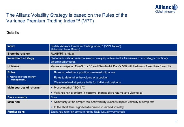 Variance swap trading strategies