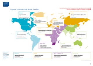 Allianz Risk Barometer: Business Risks 2016 | PDF