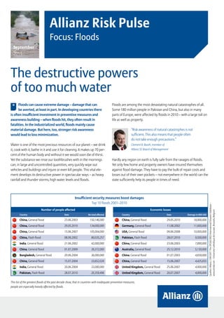 Allianz Risk Pulse
                                   Focus: Floods
  September
  2011



The destructive powers
of too much water
 , Floods can cause extreme damage – damage that can                                       Floods are among the most devastating natural catastrophes of all.
      be averted, at least in part. In developing countries there                          Some 180 million people in Pakistan and China, but also in many
is often insufficient investment in preventive measures and                                parts of Europe, were affected by floods in 2010 – with a large toll on
awareness building – when floods hit, they often result in                                 life as well as property.
fatalities. In the industrialized world, floods mainly cause
material damage. But here, too, stronger risk awareness                                                       “Risk awareness of natural catastrophes is not
would lead to loss minimization.                                                                              sufficient. This also means that people often
                                                                                                              do not take enough precautions.”
Water is one of the most precious resources of our planet – we drink                                          Clement B. Booth, member of
it, cook with it, bathe in it and use it for cleaning. It makes up 70 per-                                    Allianz SE Board of Management
cent of the human body and without it we would soon die of thirst.
Yet the substance we rinse our toothbrushes with in the mornings                           Hardly any region on earth is fully safe from the ravages of floods.
can, in large and uncontrolled quantities, very quickly wipe out                           Yet only few home and property owners have insured themselves
vehicles and buildings and injure or even kill people. This vital ele-                     against flood damage. They have to pay the bulk of repair costs and
ment develops its destructive power in spectacular ways – as heavy                         losses out of their own pockets – not everywhere in the world can the
rainfall and thunder storms, high water levels and floods.                                 state sufficiently help its people in times of need.




                                                         Insufficient security measures boost damages
                                                                     Top 10 floods 2001–2010
                             Number of people affected                                                                       Economic losses                                    Quellen: Allianz / EM-DAT: The OFDA/CRED International Disaster Dababase –
        Country                                 Date                  No total affected             Country                               Date              Damage in 000 USD   www.emdat.net – Universite Catholique de Louvain, Brussels, Belgium

        China, General flood                    23.06.2003             150,146,000                  China, General flood                  29.05.2010             18,000,000
        China, General flood                    29.05.2010             134,000,000                  Germany, General flood                11.08.2002             11,600,000
        China, General flood                    15.06.2007             105,004,000                  USA, General flood                    09.06.2008             10,000,000
        China, Flash flood                      08.06.2002               80,035,257                 Pakistan, Flash flood                 28.07.2010              9,500,000
        India, General flood                    21.06.2002               42,000,000                 China, General flood                  23.06.2003              7,890,000
        China, General flood                    01.07.2009               39,372,000                 Australia, General flood              25.12.2010              5,130,000
        Bangladesh, General flood               20.06.2004               36,000,000                 China, General flood                  01.07.2003              4,830,000
        China, General flood                    15.07.2004               33,652,026                 China, General flood                  15.06.2007              4,425,655
        India, General flood                    20.06.2004               33,000,000                 United Kingdom, General flood         25.06.2007              4,000,000
        Pakistan, Flash flood                   28.07.2010               20,359,496                 United Kingdom, General flood         20.07.2007              4,000,000


This list of the greatest floods of the past decade show, that in countries with inadequate prevention measures,
people are especially heavily affected by floods.




                                                                                                                                 Allianz Risk Pulse – Focus: Floods    page 1
 